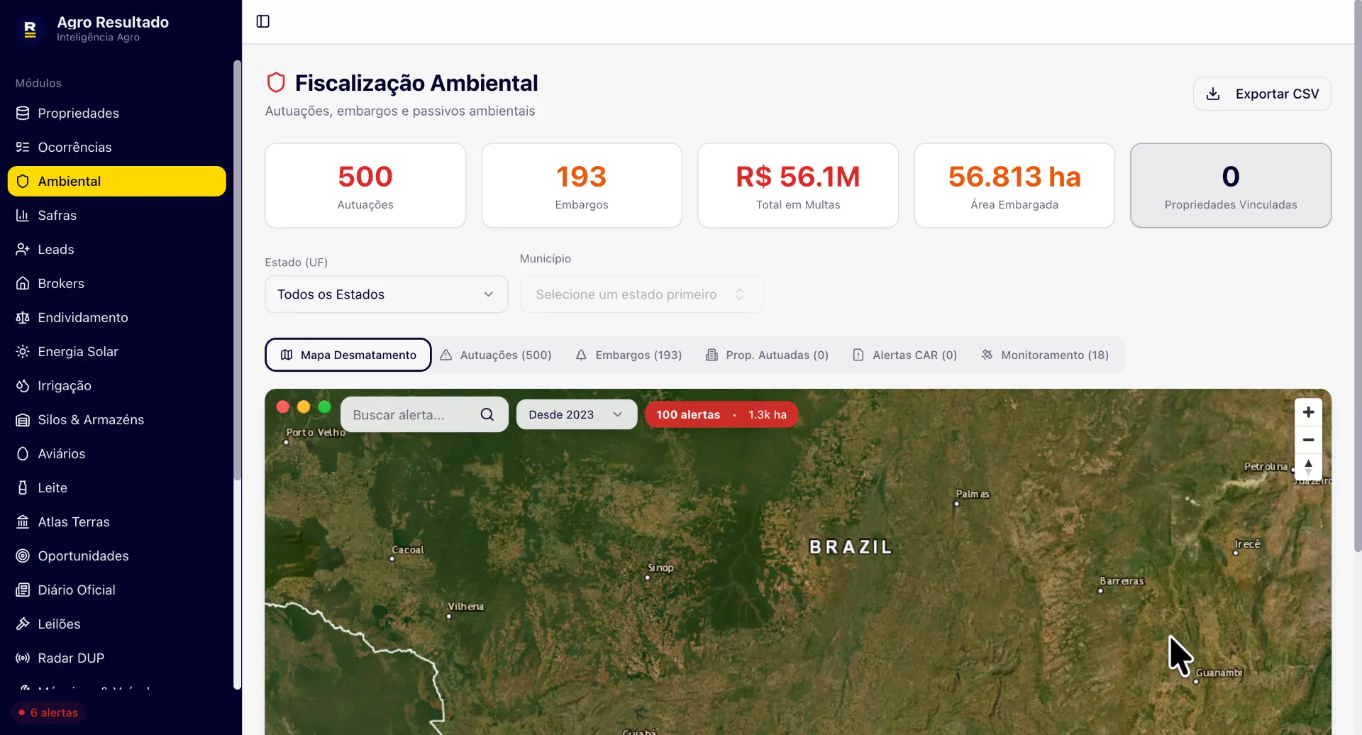 Painel de fiscalização ambiental com autuações, embargos, multas e mapa